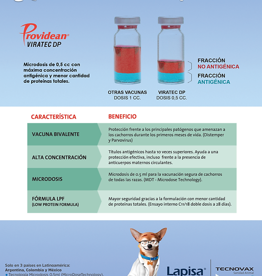 Cuánto duran los efectos secundarios de las vacunas en perros?